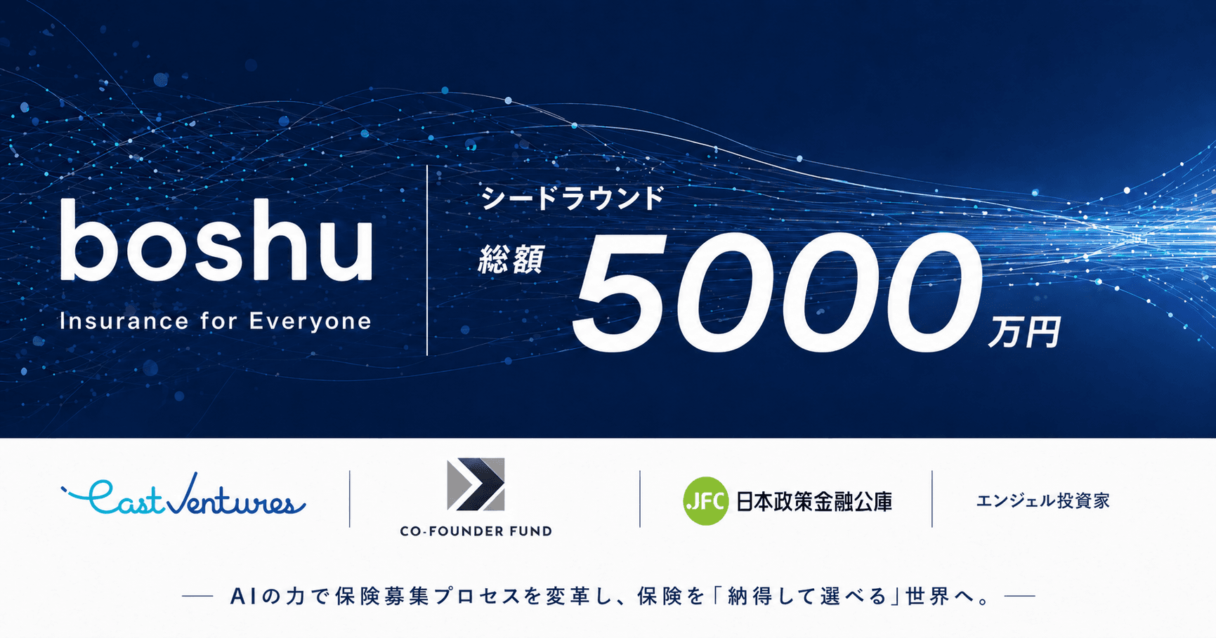 East Ventures、株式会社プライムパートナーズ、日本政策金融公庫