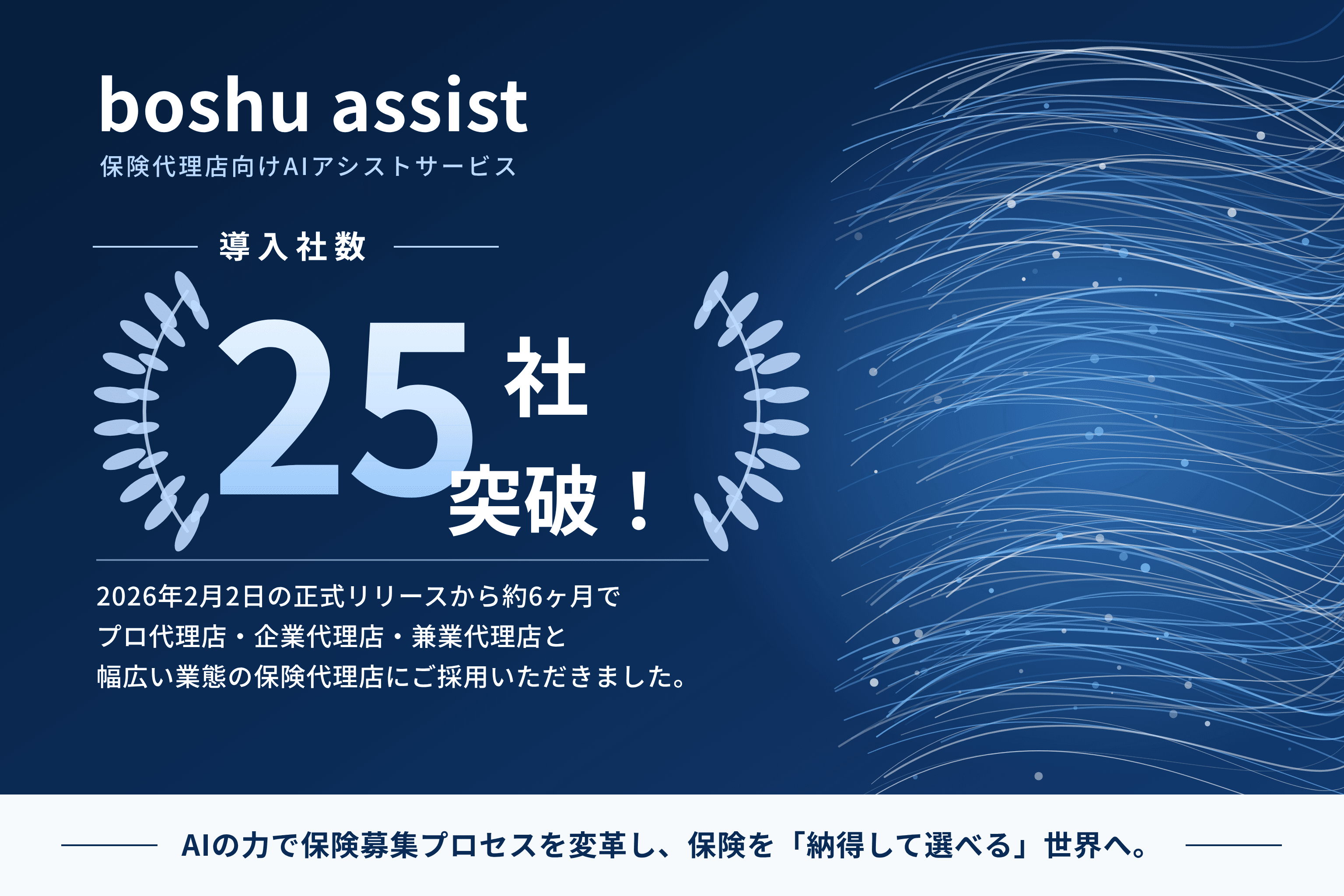 「boshuAssist」の導入が25社を突破しました